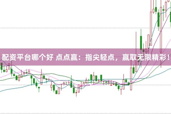 配资平台哪个好 点点赢：指尖轻点，赢取无限精彩！