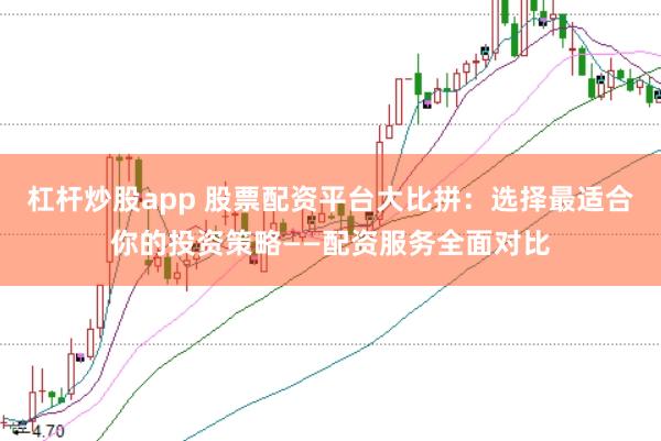 杠杆炒股app 股票配资平台大比拼：选择最适合你的投资策略——配资服务全面对比
