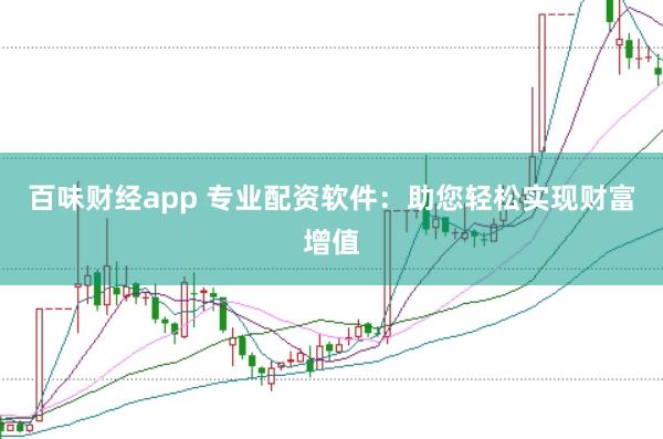 百味财经app 专业配资软件：助您轻松实现财富增值