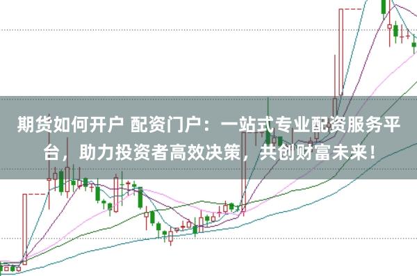 期货如何开户 配资门户：一站式专业配资服务平台，助力投资者高效决策，共创财富未来！