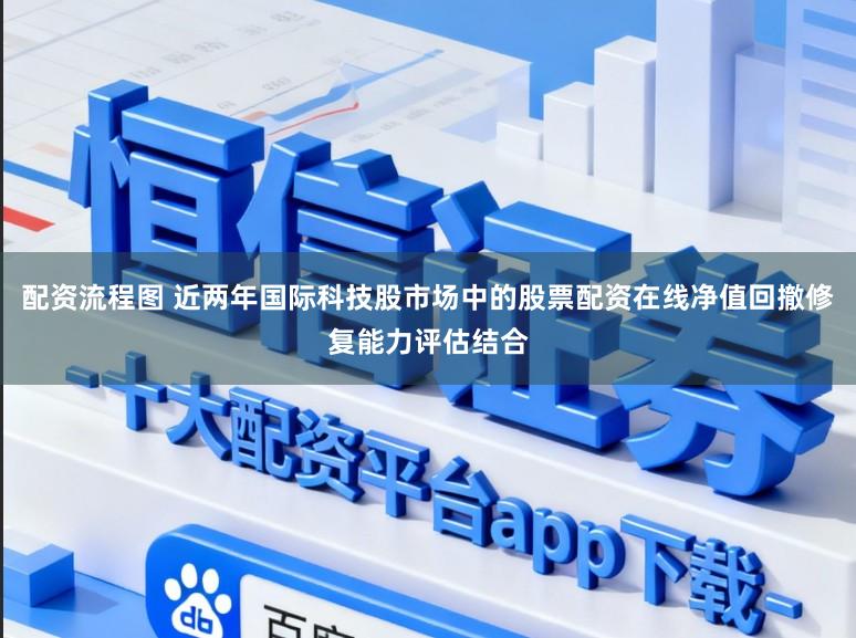 配资流程图 近两年国际科技股市场中的股票配资在线净值回撤修复能力评估结合